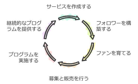図-2.png