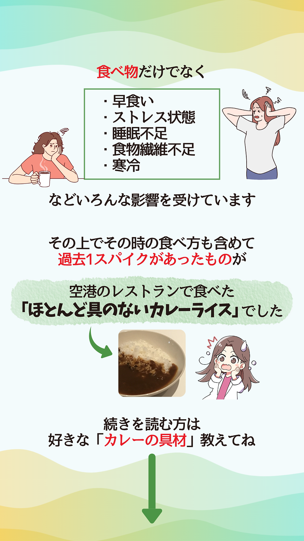 リブレ過去最高に上がった食事60.png