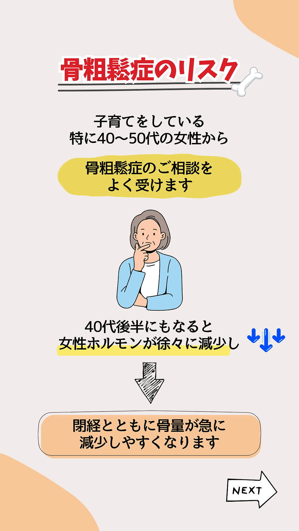 骨粗鬆症のリスク24.png