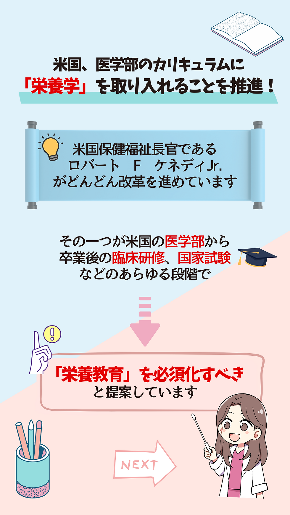 米国医学部のカリキュラムに栄養学12.png