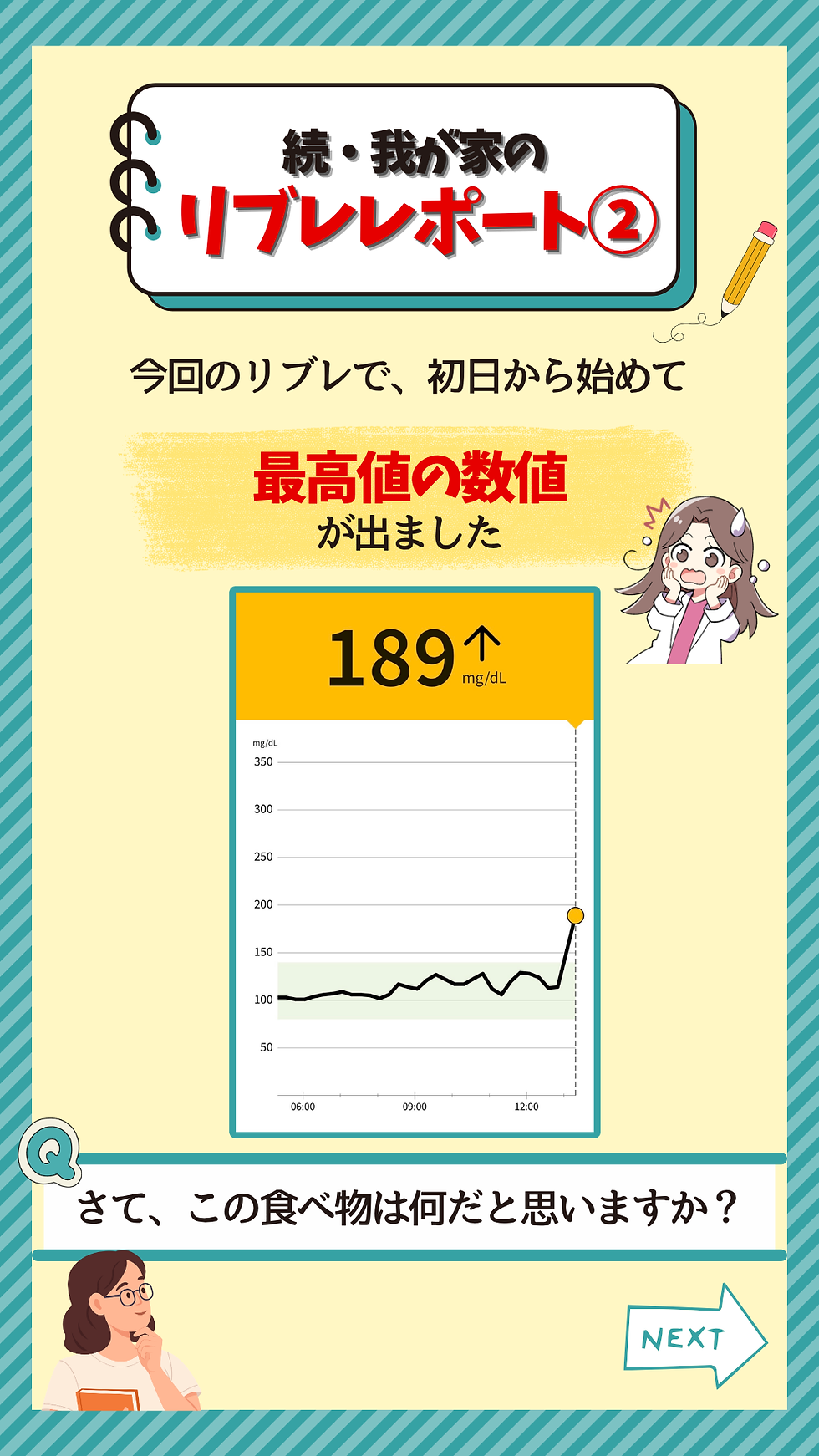 続・我が家のリブレレポート②139.png