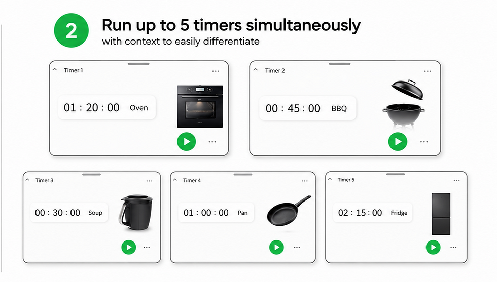 TM7 Guided Cooking Just Got Better: Go Back to Previous Steps - Feature 5, July 30th 2026