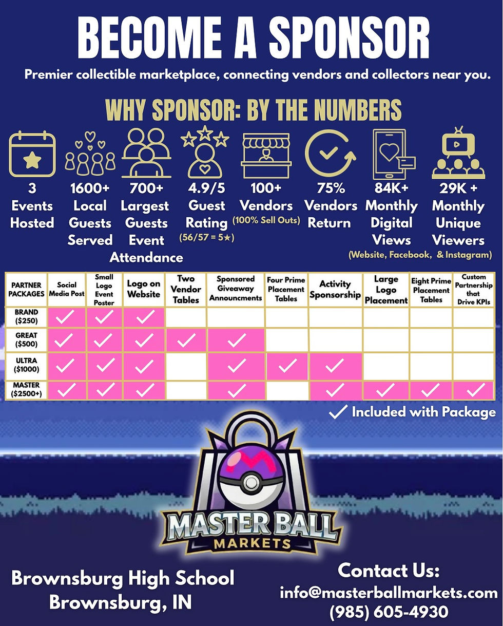 Thumbnail: Brand Partner Sponsorship