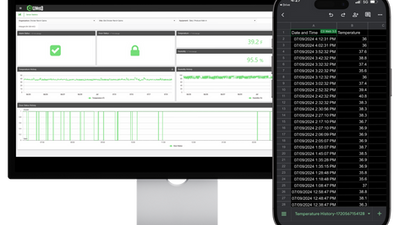 Ensuring Food Safety with C3 Web 3's Automated Temperature Logs