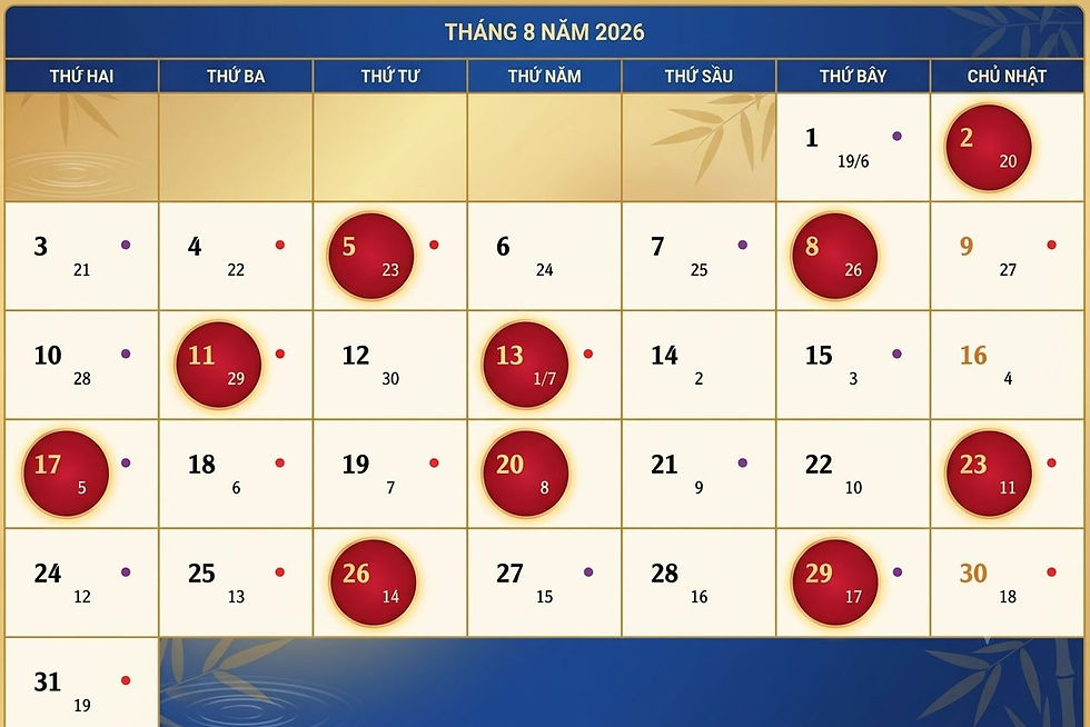 Cách lựa chọn ngày lành tháng tốt trong tháng