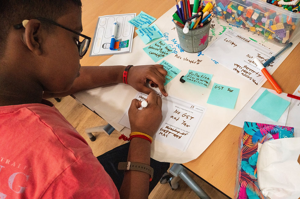 During the workshops, children were invited to share their observations and concerns about the world around them. Image: Sebastian Soon