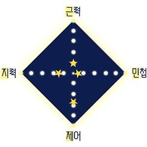 (특별)아라키쿠도 마나미.png