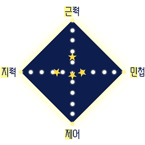 (기술)아카리 카�토.png