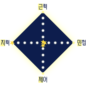 (기술)치바 카나토.png