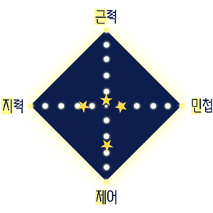 (위능)아야키 류.png