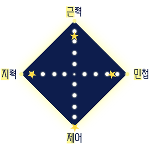 (위능)1 아리스가와 토요미.png