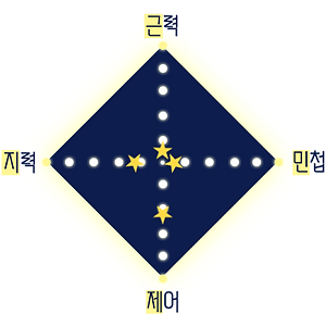 (잠재) 호시카와 유키노리.png