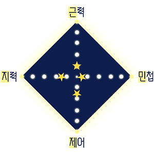 (체질)아이노 사쿠라.png