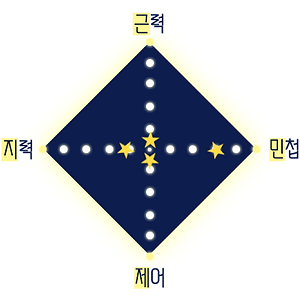 (체질)치바 히데노리.png
