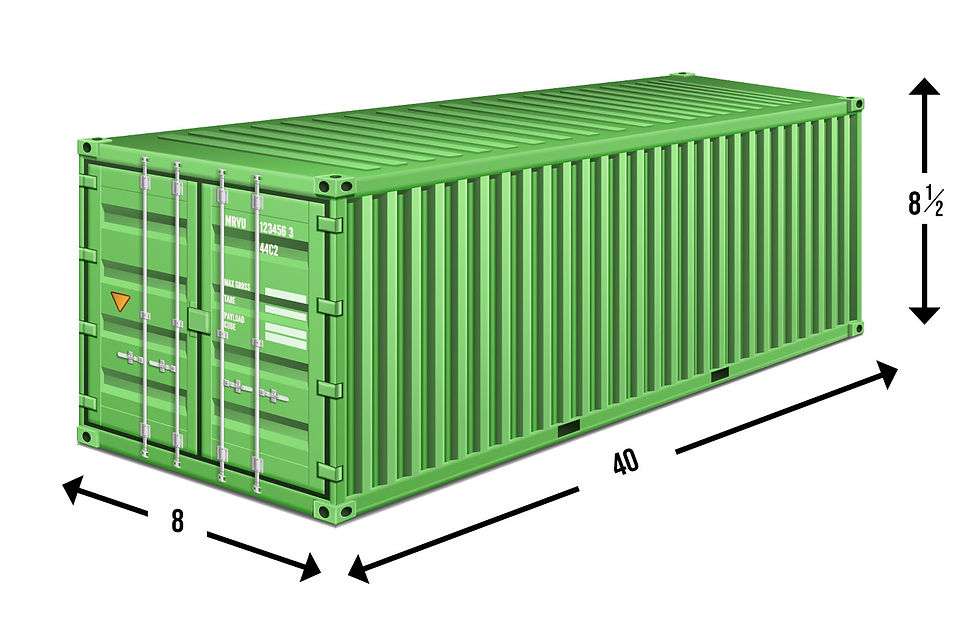 Green shipping container diagram with dimensions 40 x 8 x 8½, marked MRVU 123456 3 and 44G2.