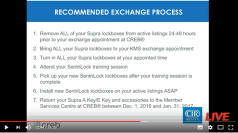 Live Demo of How the New CREB Lockboxes Work - Everything You Need to Know