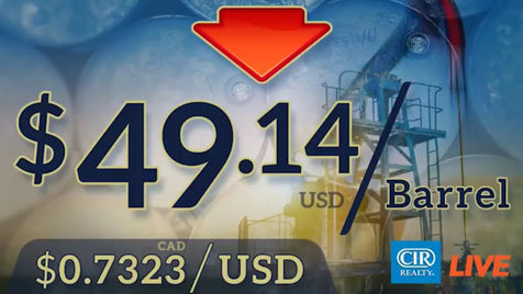 Real Estate and Business Market Report – Week of May 1st, 2017