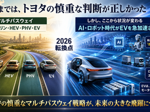 AI・ロボット化によってEV化が進む自動車産業の未来イメージ
