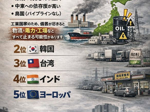 もし戦争が半年〜1年以上続いたら、🇯🇵日本はどうなるのか。2026年3月17日