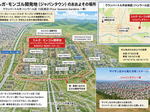 モンゴルのスルガ事件と日本企業の不動産投資問題を示した図