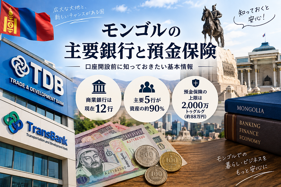 モンゴル銀行口座開設と主要銀行、預金保険制度を紹介するイラスト