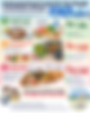 Estimated Monthly Food Costs for Two People Living in Ulaanbaatar, Mongolia