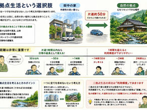 二拠点生活実際にやってみて分かった現実的な限界は「1時間以内」だった2026年6月16日