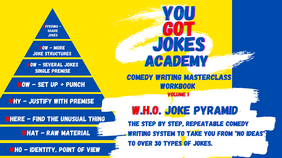 Thumbnail: Comedy Writing Masterclass Workbook Vol. 1