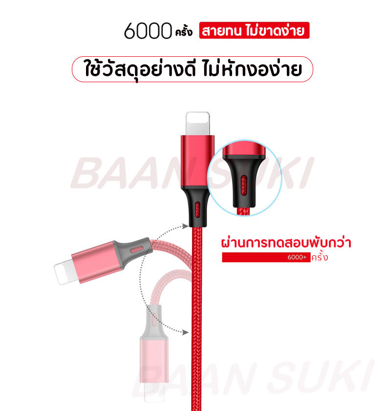 Thumbnail: FlexCharge Multi-Device Cable