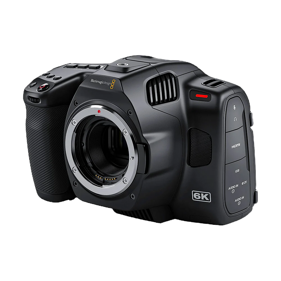 Blackmagic Pocket 6K Cinema Camera Pro
