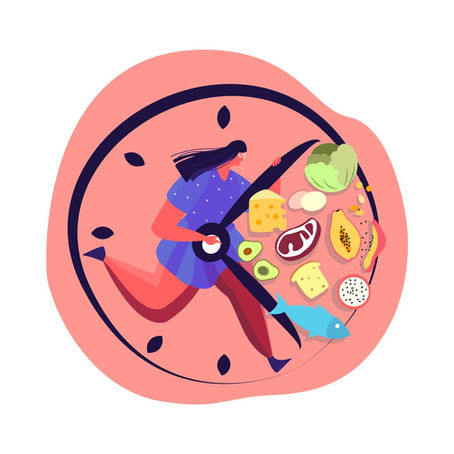 Intermittent Fasting and Brain Health