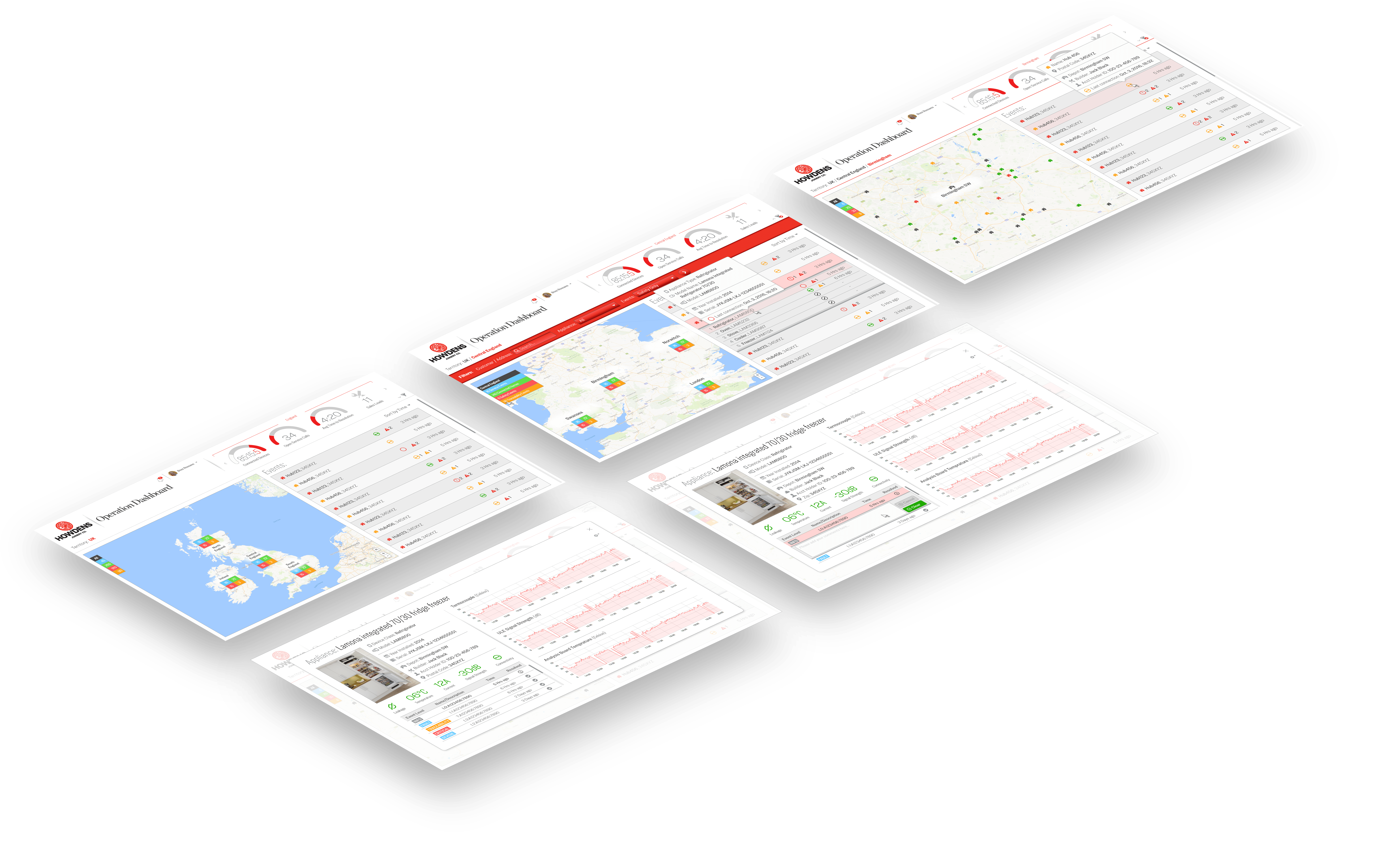 Howdens IoT Dashboard