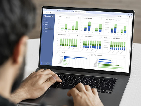 Private Equity, Deal pipeline, CRM, B2B Software, M&A