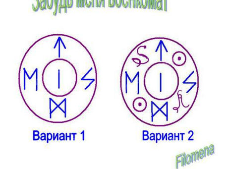 Защита-морок "Забудь меня военкомат, кредитор и др. "нехорошие" инстанции.