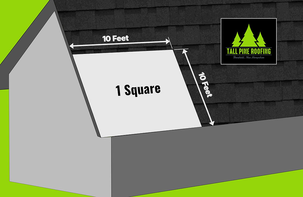 What Is a Square in Roofing?
