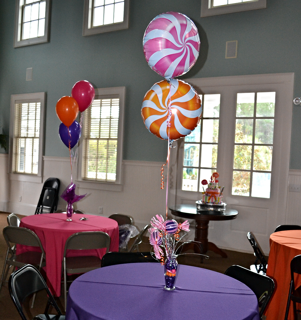 Sweet 16 Candy Land