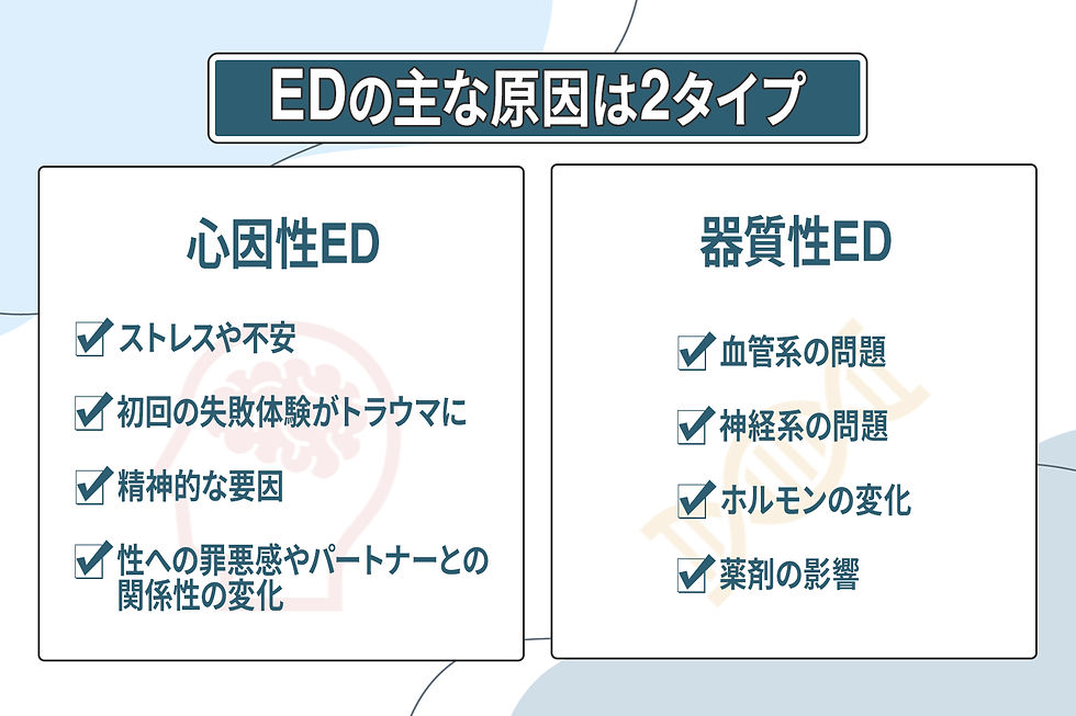 好きなのにたたない場合はEDの可能性があり