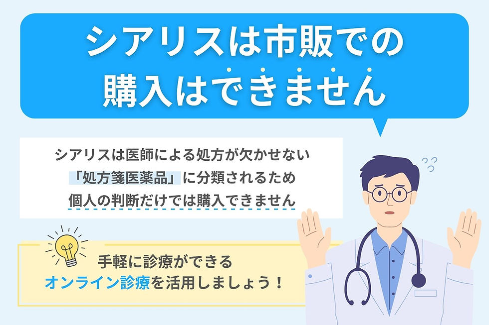 シアリスは薬局やAmazonなど市販では一切購入ができない