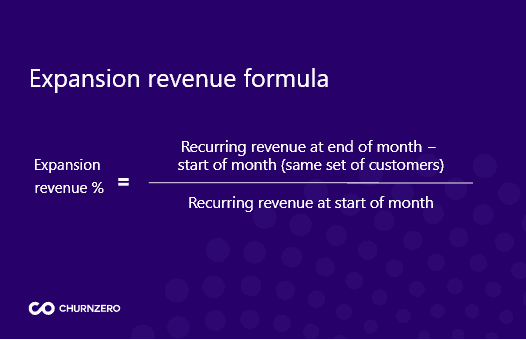 Formula for expansion revenue percentage on purple background with bubbles. Includes variables for monthly recurring revenue. Logo at bottom left.