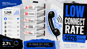 Why Your Cold Call Connect Rate Is Still Low in 2026