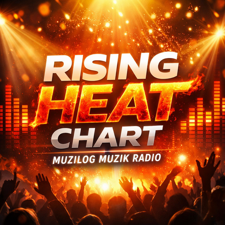 SHVŃ Claims the Top Spot on Latest Muzilog Rising Heat 30 Chart