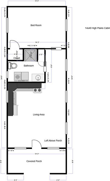 Layout
