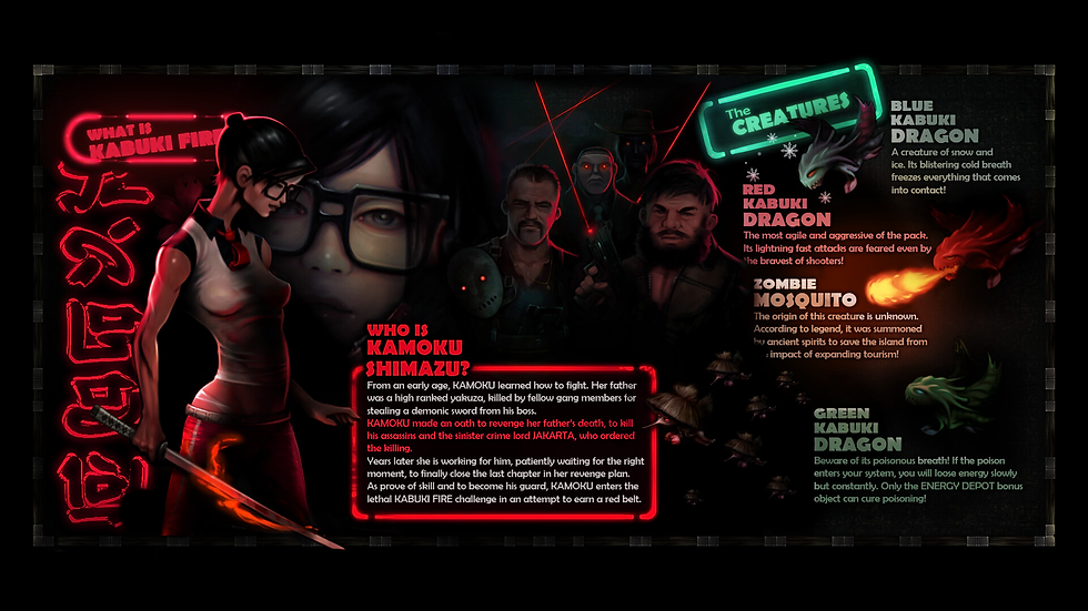 The game splash - an ancient big ot design - explains all the things you need to know succinctly.