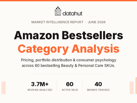 Inside the $13.47 Aisle: What 60 Bestsellers Reveal About Amazon's Beauty Market