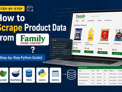 How to Scrape Product Data from Family Food Centre? (Step-by-Step Python Guide)