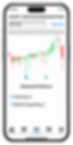 candlestick pattern analysis. technical analysis of a stock with the Stocks 2 Buy app