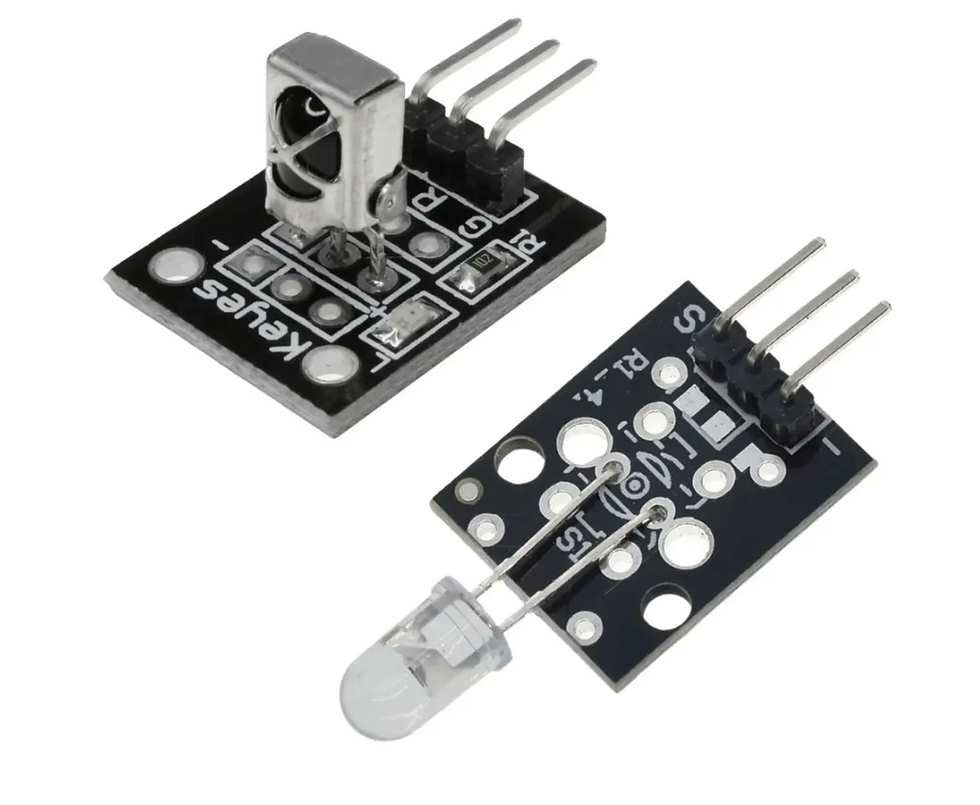 IR receiver module & IR transmitter module