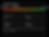 Rocket Lab Stock Price Target Heatmap
