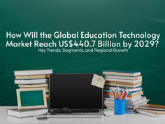 How Will the Global Education Technology Market Reach US$440.73 Billion by 2029? Key Trends, Segments, and Regional Growth