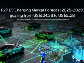 P2P EV Charging Market Forecast 2025–2029: Scaling from US$104.3B to US$512B 